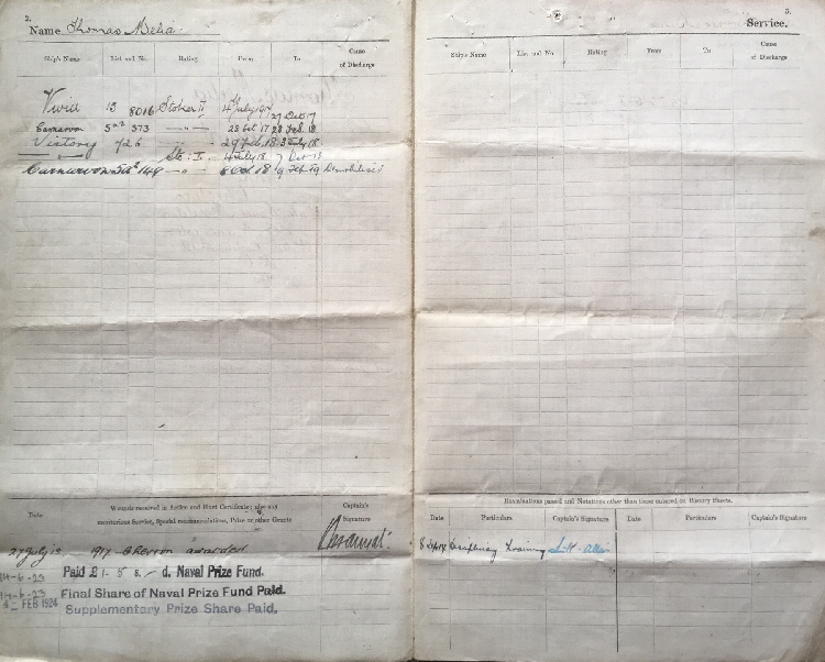 Thomas Melia WW1 discharge papers_2