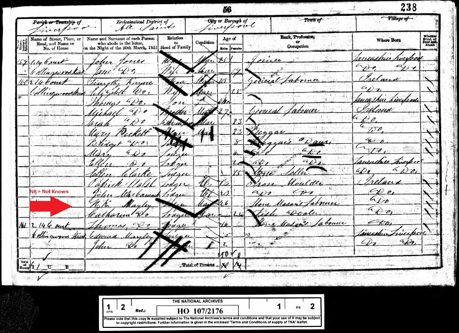 1851 Census Austin Melia Edward Mayley Liverpool