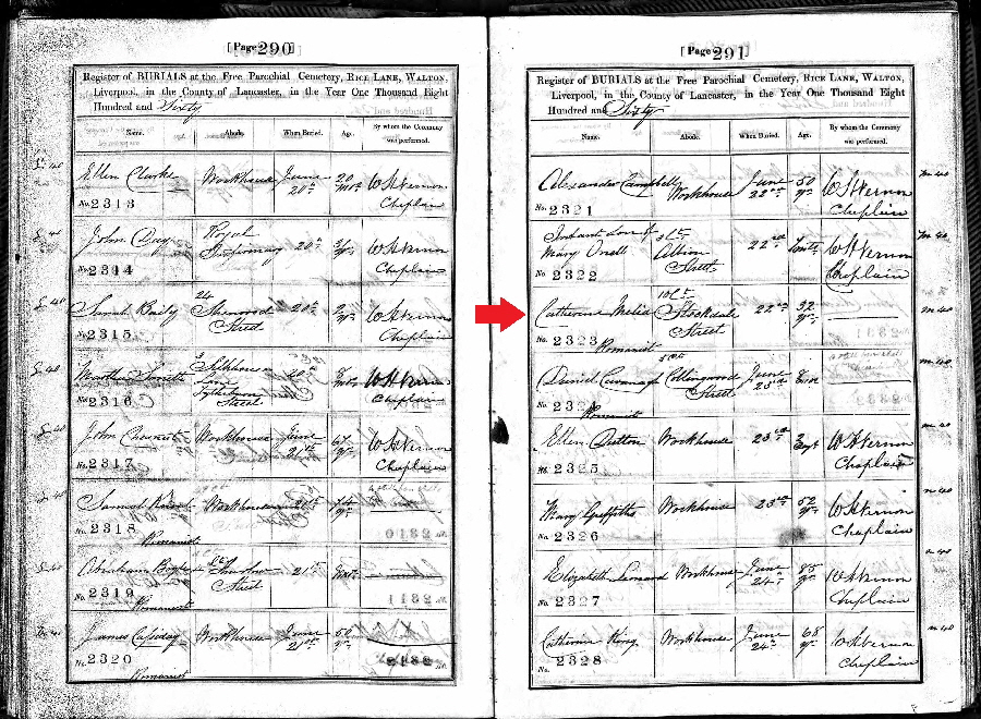 1860 Catherine Melia Cunningham death register