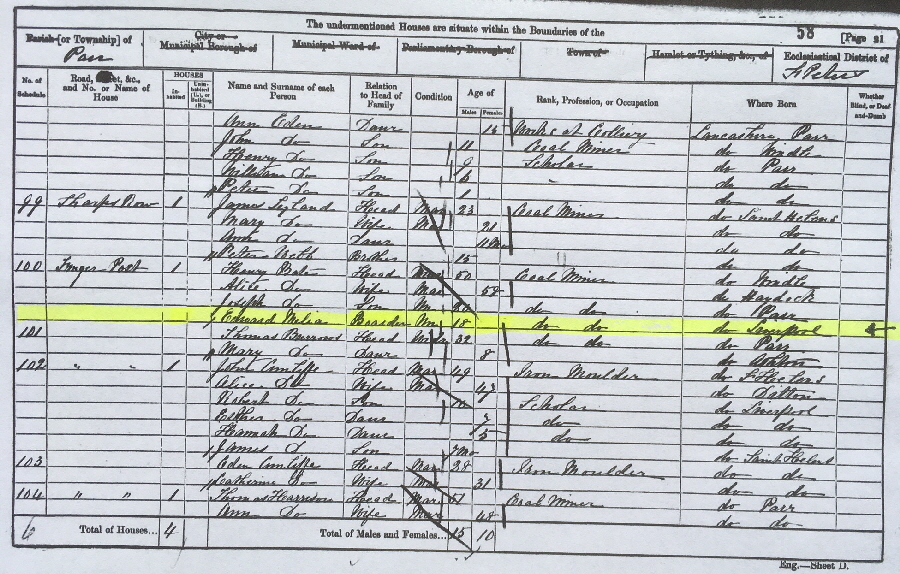 1861 Census Edward Melia Parr St Helens